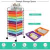 Giantex 15 Drawer Rolling Cart with Drawers, Storage Organizer Cart for Classroom Office School Teacher, Mobile Drawer Cart for Tools, Crafts, Small Printer, Paper, Pastel Ice Cream(Red+Orange+Green+Blue+Purple)