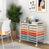 Giantex 20 Drawers Rolling Cart, Mobile Storage Drawer Cart, Classroom Organizer Cart for Office School Supplies Tools Scrapbook Paper Craft Small Printer, Utility Cart on Wheels, Green Gradient(Macaron)