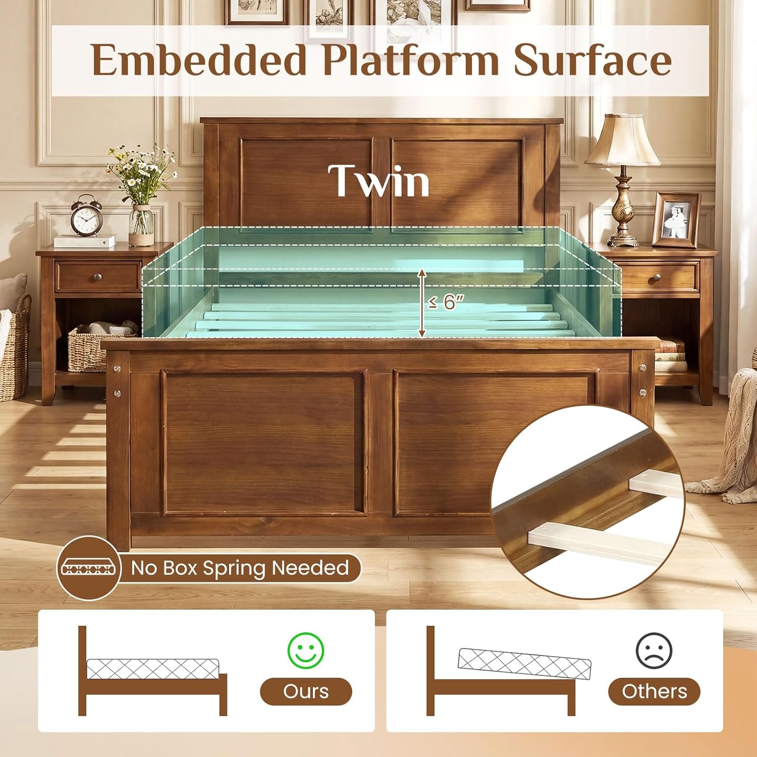 image:imageGiantex Wood Queen Size Bed Frame with Headboard Farmhouse Solid Platform Bed wWooden Slat Support Mattress Foundation UnderBed Storage No Box Spring Needed WhiteWalnutsolid Headboard