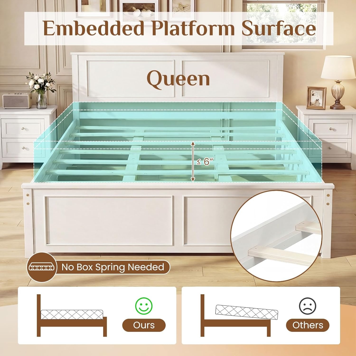 image:imageGiantex Wood Queen Size Bed Frame with Headboard Farmhouse Solid Platform Bed wWooden Slat Support Mattress Foundation UnderBed Storage No Box Spring Needed WhiteWhitesolid Headboard