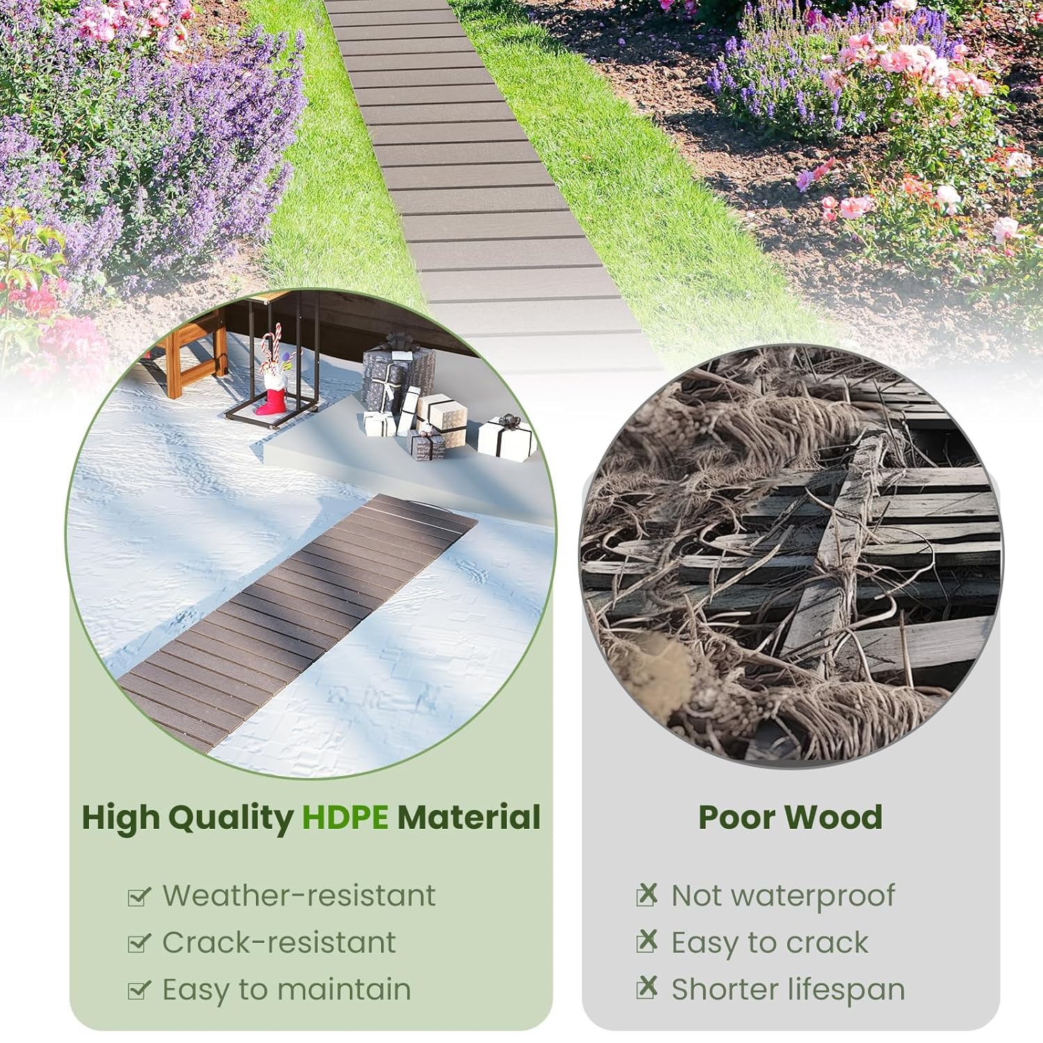 image:imageGiantex 8 FT Garden Pathway 2 Pack 215W Waterproof HDPE Outdoor Walkway NonSlip Surface Weather Resistant Roll Out Straight Walkway for Outside Patio Backyard Beach Wedding Party Natural OakAsh Gray