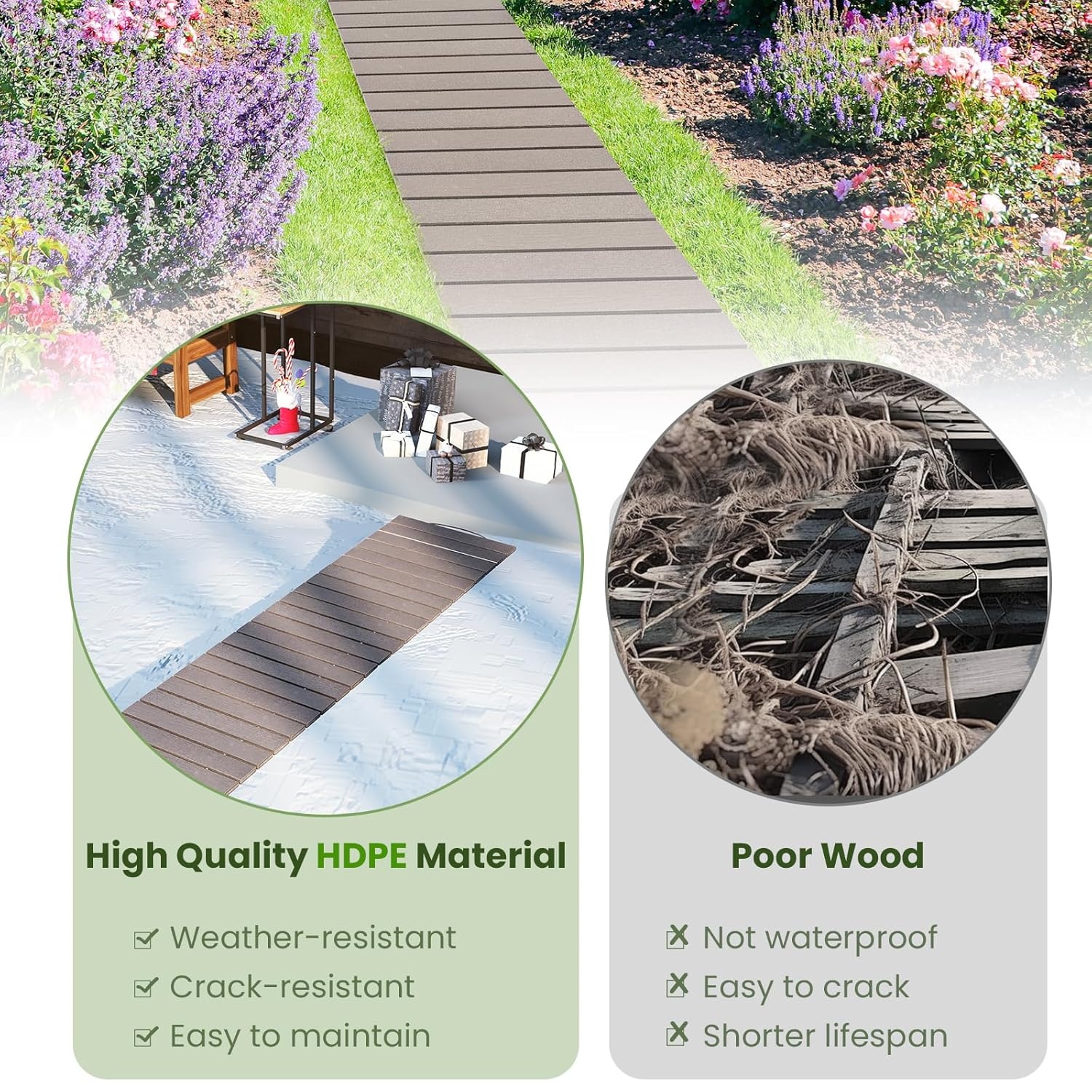 image:imageGiantex 8 FT Garden Pathway 2 Pack 215W Waterproof HDPE Outdoor Walkway NonSlip Surface Weather Resistant Roll Out Straight Walkway for Outside Patio Backyard Beach Wedding Party Natural OakAsh Gray