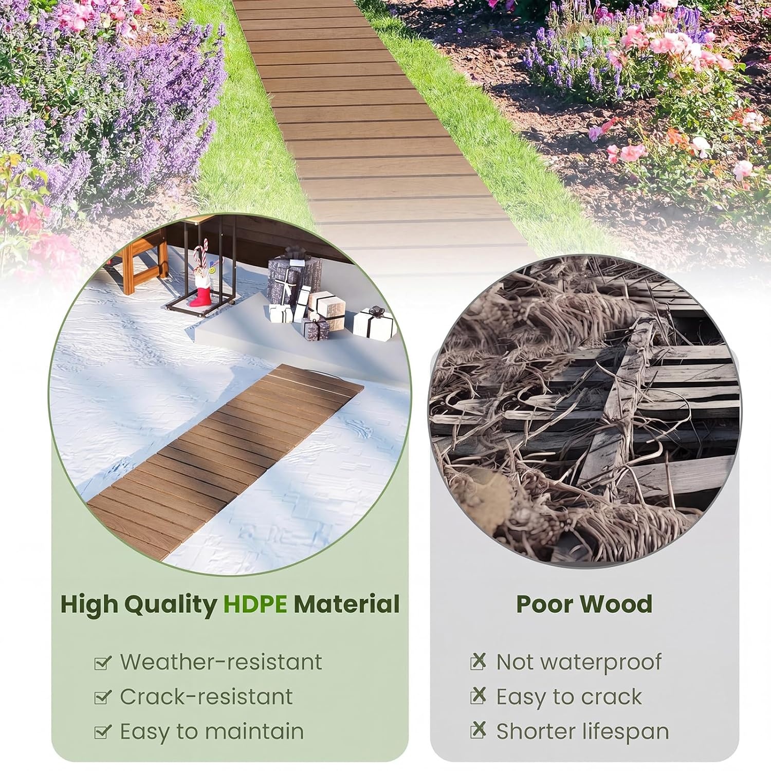 image:imageGiantex 8 FT Garden Pathway 2 Pack 215W Waterproof HDPE Outdoor Walkway NonSlip Surface Weather Resistant Roll Out Straight Walkway for Outside Patio Backyard Beach Wedding Party Natural OakNatural Oak