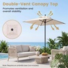 Giantex 5ft Square Patio Umbrella, Outdoor Table Umbrella with Push Bottom Tilt, 4 Sturdy Ribs, Fade Resistant & Waterproof Canopy, Market Umbrella for Deck, Pool, Backyard, Garden, Beach(Beige)