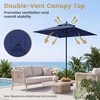 Giantex 5ft Square Patio Umbrella, Outdoor Table Umbrella with Push Bottom Tilt, 4 Sturdy Ribs, Fade Resistant & Waterproof Canopy, Market Umbrella for Deck, Pool, Backyard, Garden, Beach(Navy)