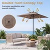 Giantex 5ft Square Patio Umbrella, Outdoor Table Umbrella with Push Bottom Tilt, 4 Sturdy Ribs, Fade Resistant & Waterproof Canopy, Market Umbrella for Deck, Pool, Backyard, Garden, Beach(Brown)